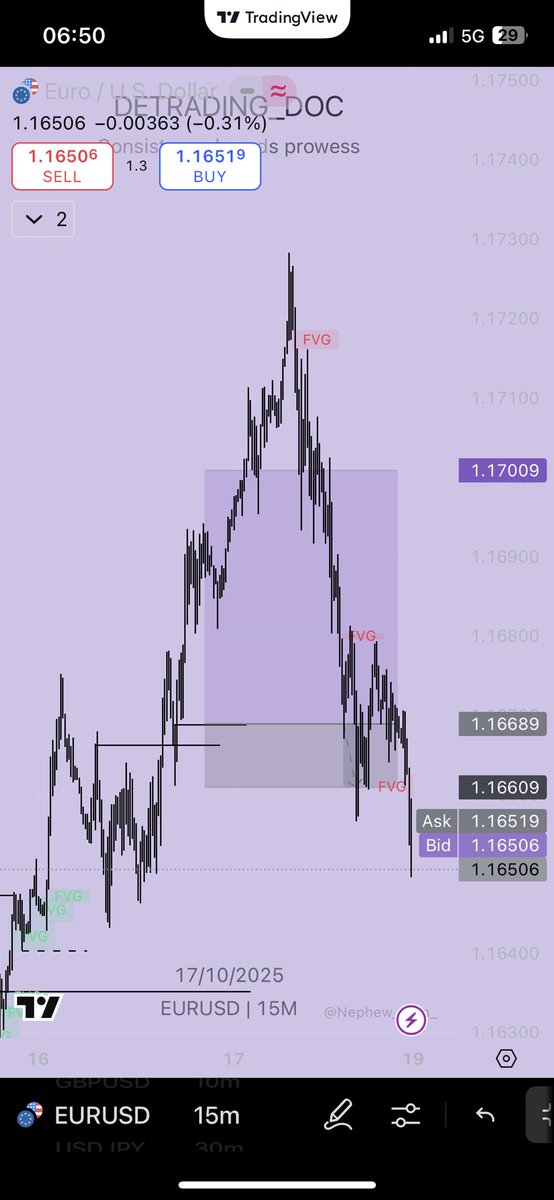 DeTrading_Doc01's tweet image. Imagine I had leveraged all my Gold and GU set ups on MT5😩🤲🏻!!!..

Post clarity wan wound me😭😹…

EU just Dey collect wetin belong to ceaser from me everytime🤧…