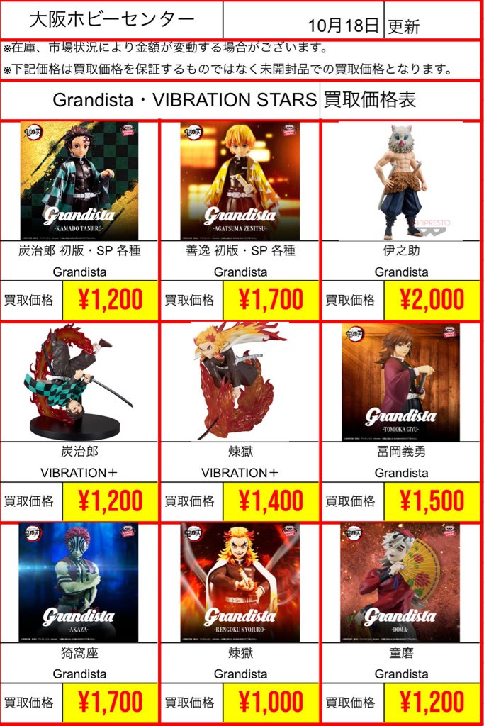 新品⭐︎ プライズフィギュア大量53点まとめ売り！ 新品⭐︎ プライズフィギュア大量53点まとめ売り！ 新作プライズ