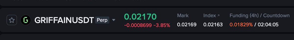 SignalMexc's tweet image. Long GRIFFIAN 5x lev here . Target : 50 - 100%
#Crypto