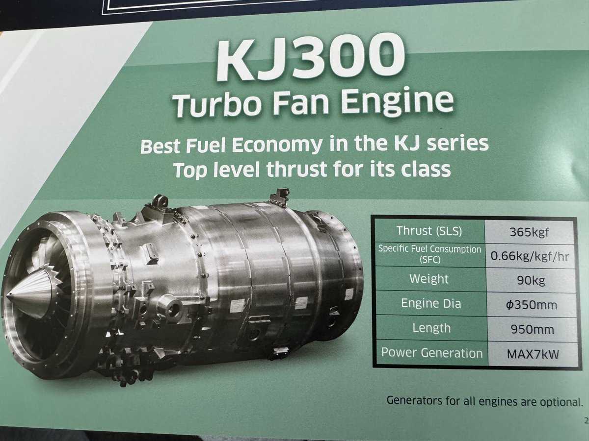 川崎重工のミサイル用小型エンジンKJ10とKJ300