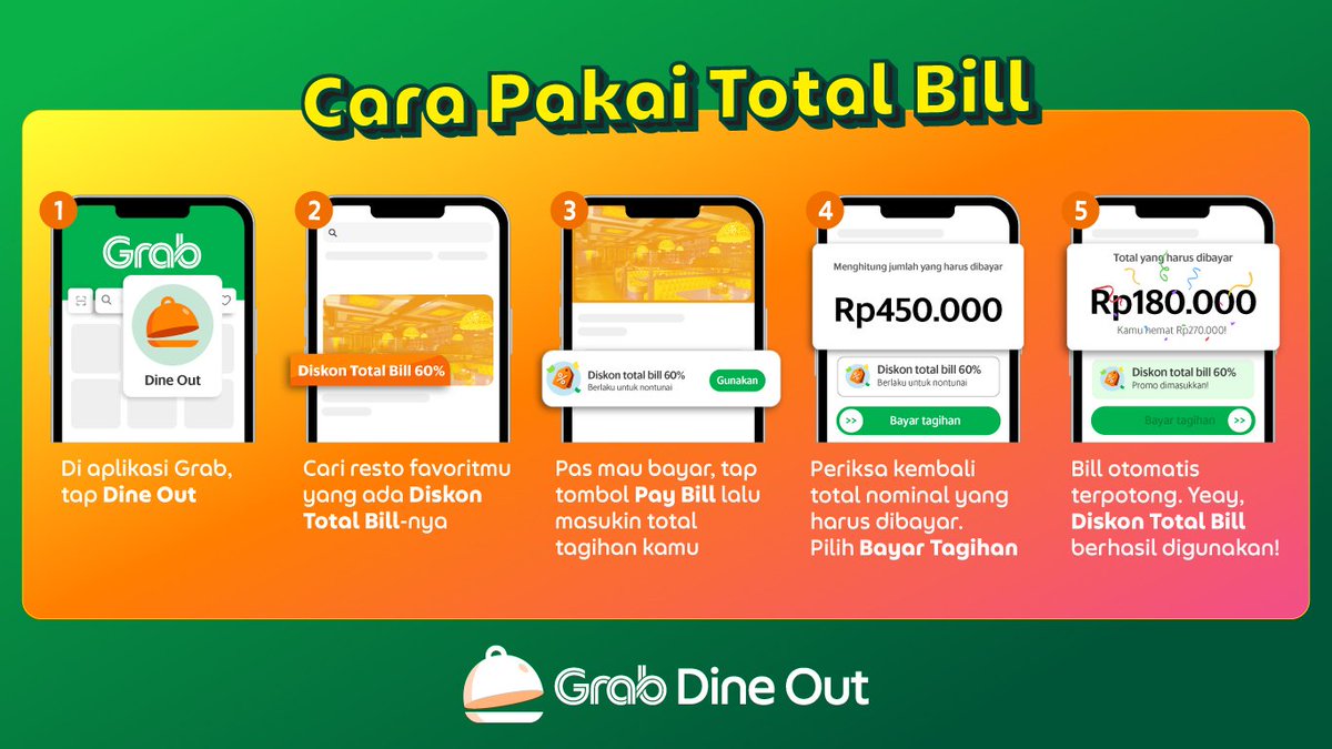 Grab Indonesia tweet media