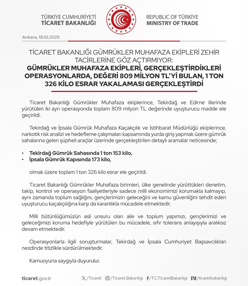 Ticaret Bakanlığı Gümrükler Muhafaza Ekipleri Zehir Tacirlerine Göz Açtırmıyor:
Gümrükler Muhafaza Ekipleri, Gerçekleştirdikleri Operasyonlarda, Değeri 809 Milyon TL’yi Bulan, 1 Ton 326 Kilo Esrar Yakalaması Gerçekleştirdi

(18.10.2025)