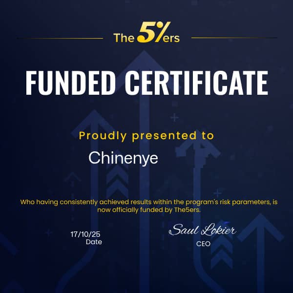 iamSoftVina's tweet image. Officially Funded On My $20K High Stakes #The5ers Account 💛

When I started this account, it was around the same time I set out to recover my scaled $70K account that was just 2% away from being blown.
Some people thought it was a bad gamble running both together, but look where…