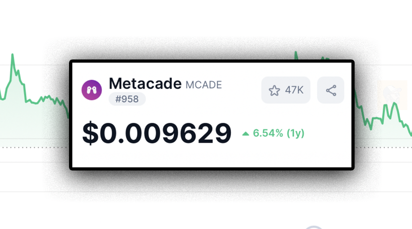 $MCADE showed impressive strength during this weeks weakness in the market. 

One of the few gaming projects that barely flinched.

It continues to stand out as one of the strongest plays in the entire sector 👾 <a href="/Metacade_/">METACADE</a>