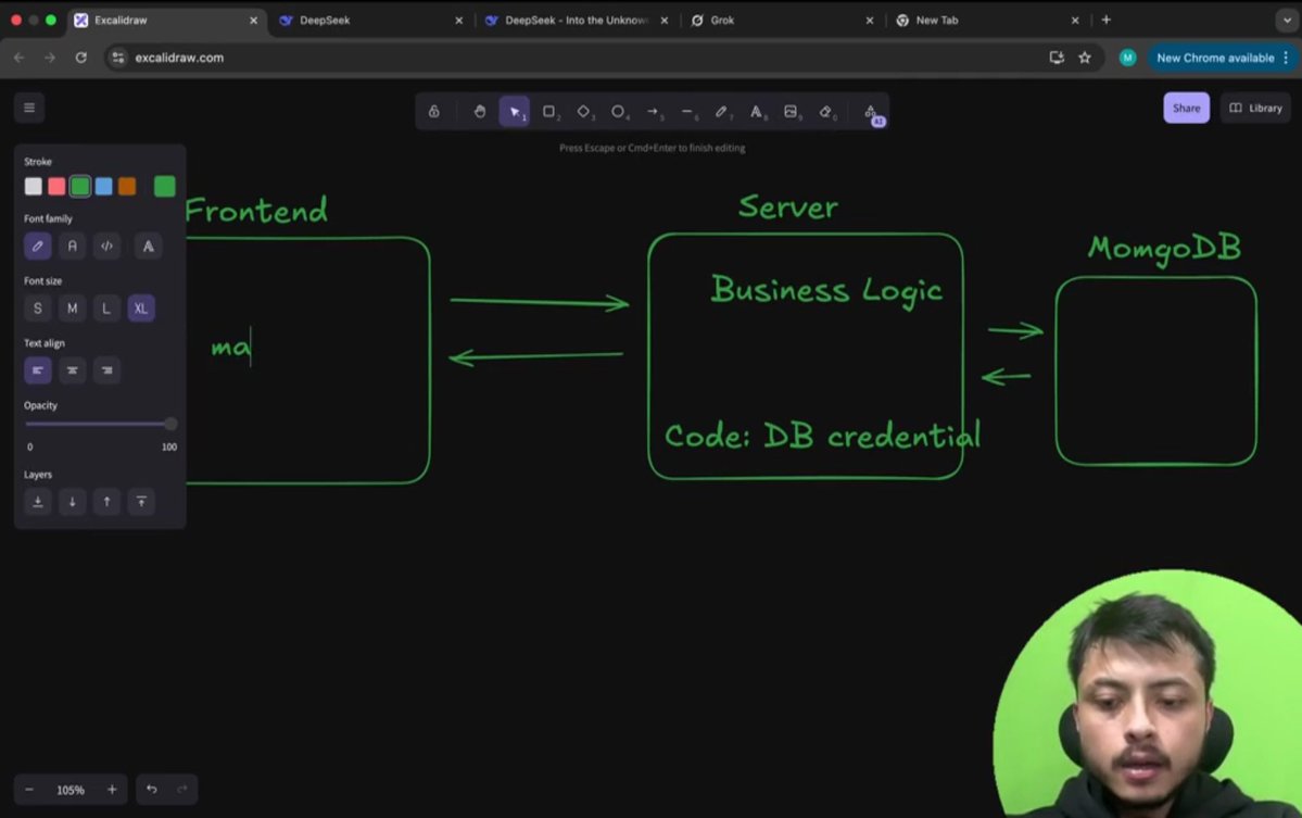CHAYAN78905's tweet image. 🚀#Day1 / #100DaysOfBackend 🎯
Backend Development Journey | #CoderArmy 💻
📌 Today’s Learning:
👉 Understanding Node.js, Server, V8 Engine &amp; How it's work's
👉 Why Frontend Can’t Directly Connect to Database
👉 Why Do We Need a Server?
Big thanks to @rohit_negi9 Bhaiya
#NodeJS