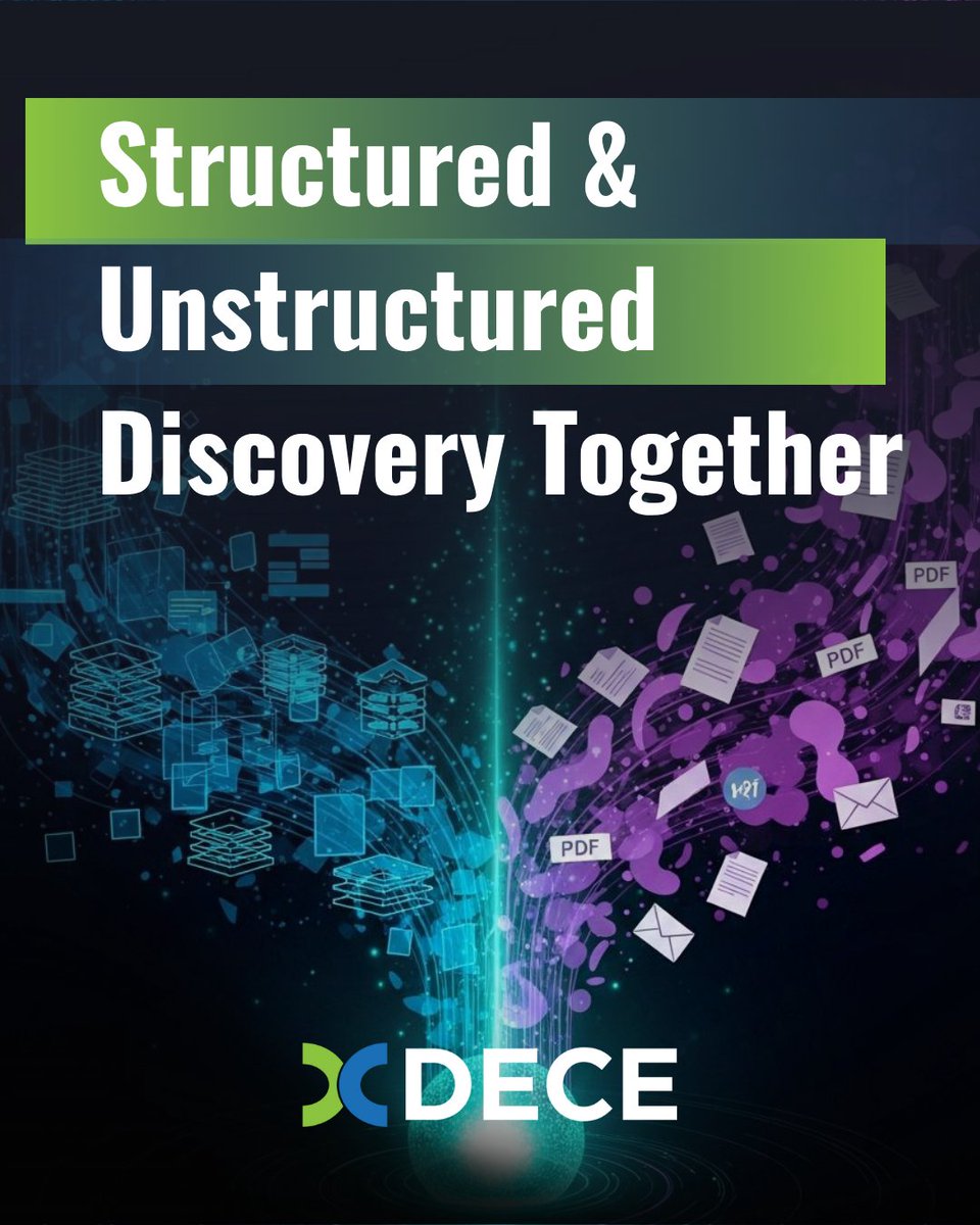 SoftwareDECE's tweet image. Structured + Unstructured Discovery Together 🔍📑💾
Data lives everywhere — in tables, emails, PDFs & archives.
GEODI DSPM discovers, classifies & secures it all — structured or unstructured — from 200+ sources in one platform.
#DSPM #DataDiscovery #GEODI
