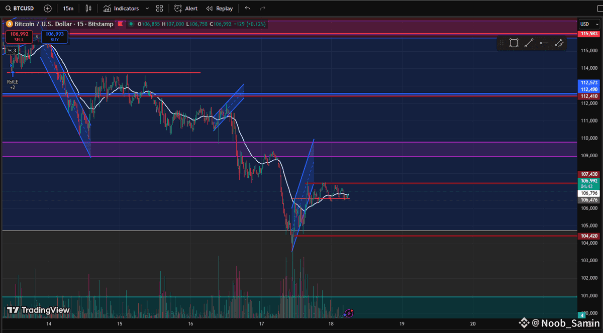bethucrypto's tweet image. Còn chờ đợi gì nữa ??
Tìm kiếm người đàn ông gì ?? Đi trước đi 🚀🤑
#Cập nhật BTC 📌
Như bạn có thể thấy bài viết trước của tôi và nó theo sau tất cả các bản vẽ của tôi 😉...
Hãy chắc chắn rằng bạn đang theo dõi bậc thầy tốt 😏..