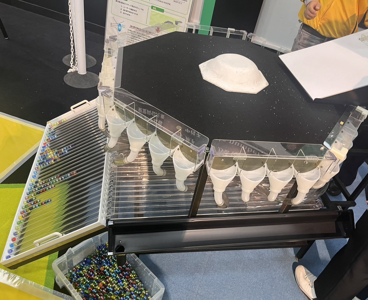 理化学研究所の一般公開行ってきた🍁🧪🔬
3万個のレゴで作られたやつスゴイ🟨🟥