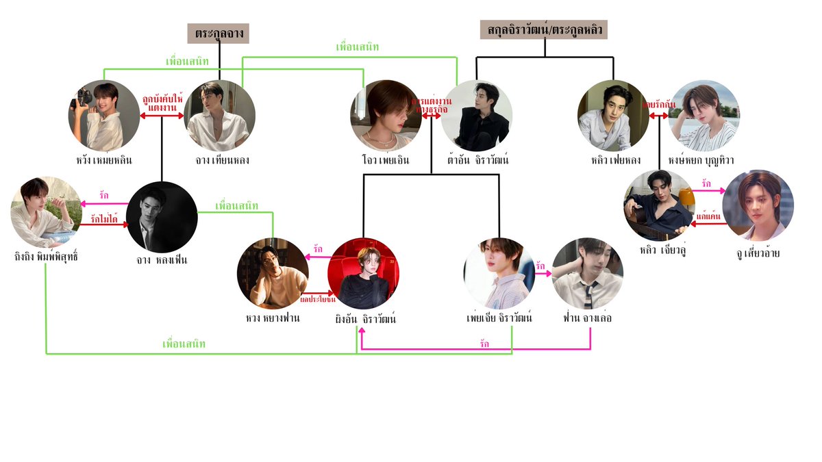 บ้อกแบ้ก tweet media