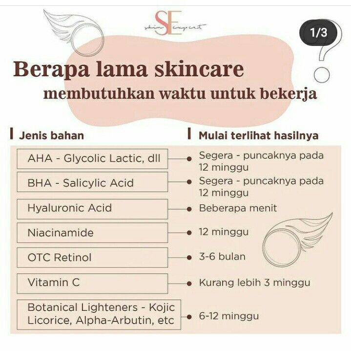 Baekbelac4's tweet image. Ngaruh banget!!! Asal ... Konsisten dan beneran nunggu hasilnya sesuai fungsi dari skincarenya. Jadi jangan langsung bilang skincare yg kamu pake gak ngaruh kalo kamu cuma coba 2 minggu atau sebulan udah mentok. Pic. Cr. Pinterest