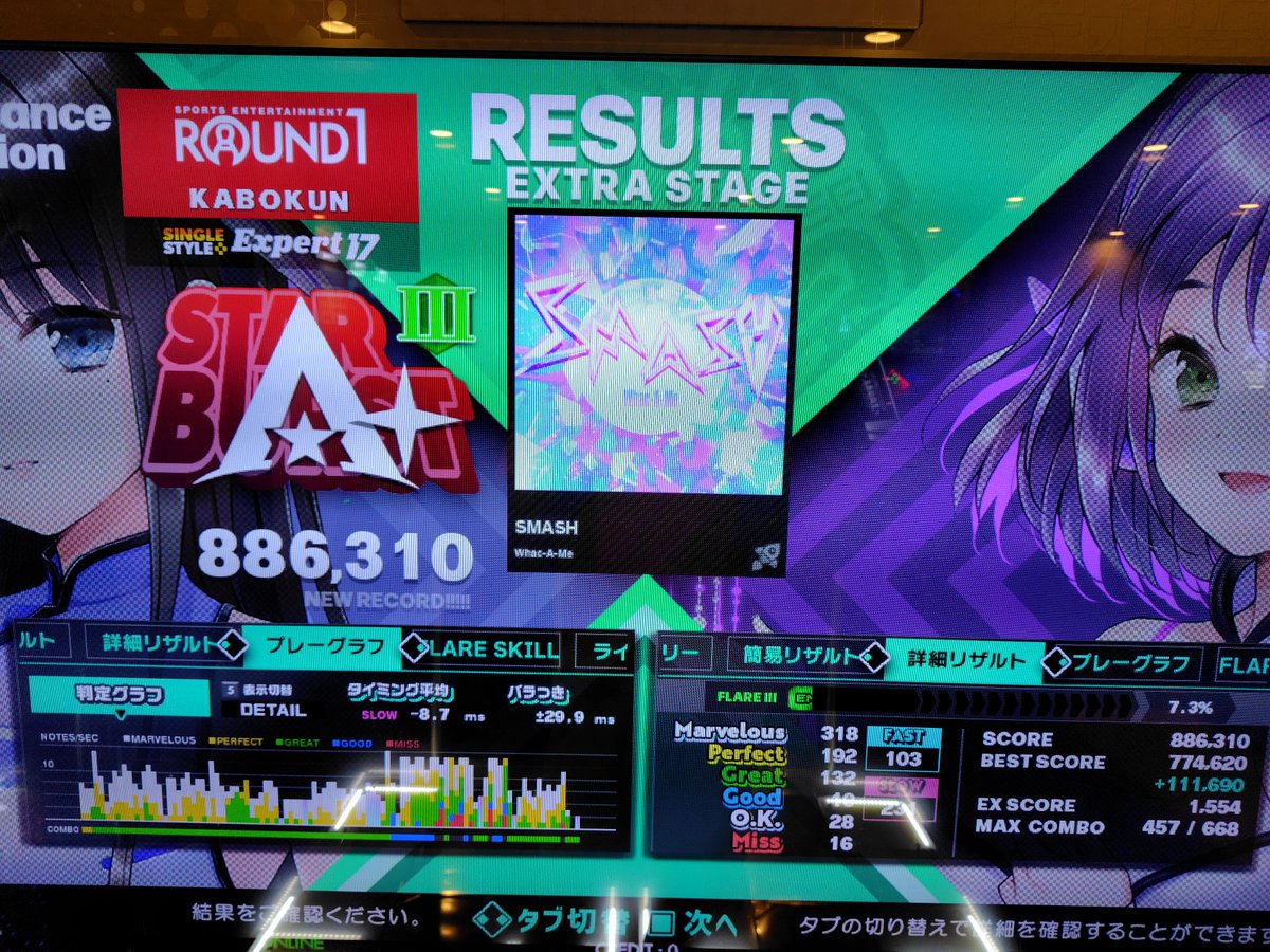 kabokun_ddr's tweet image. SMASH激久しぶりにやったけど良い譜面してる。
長い正面乱打の練習の為に定期的にやってフルコン狙えるくらいにならんといかんかもな〜〜