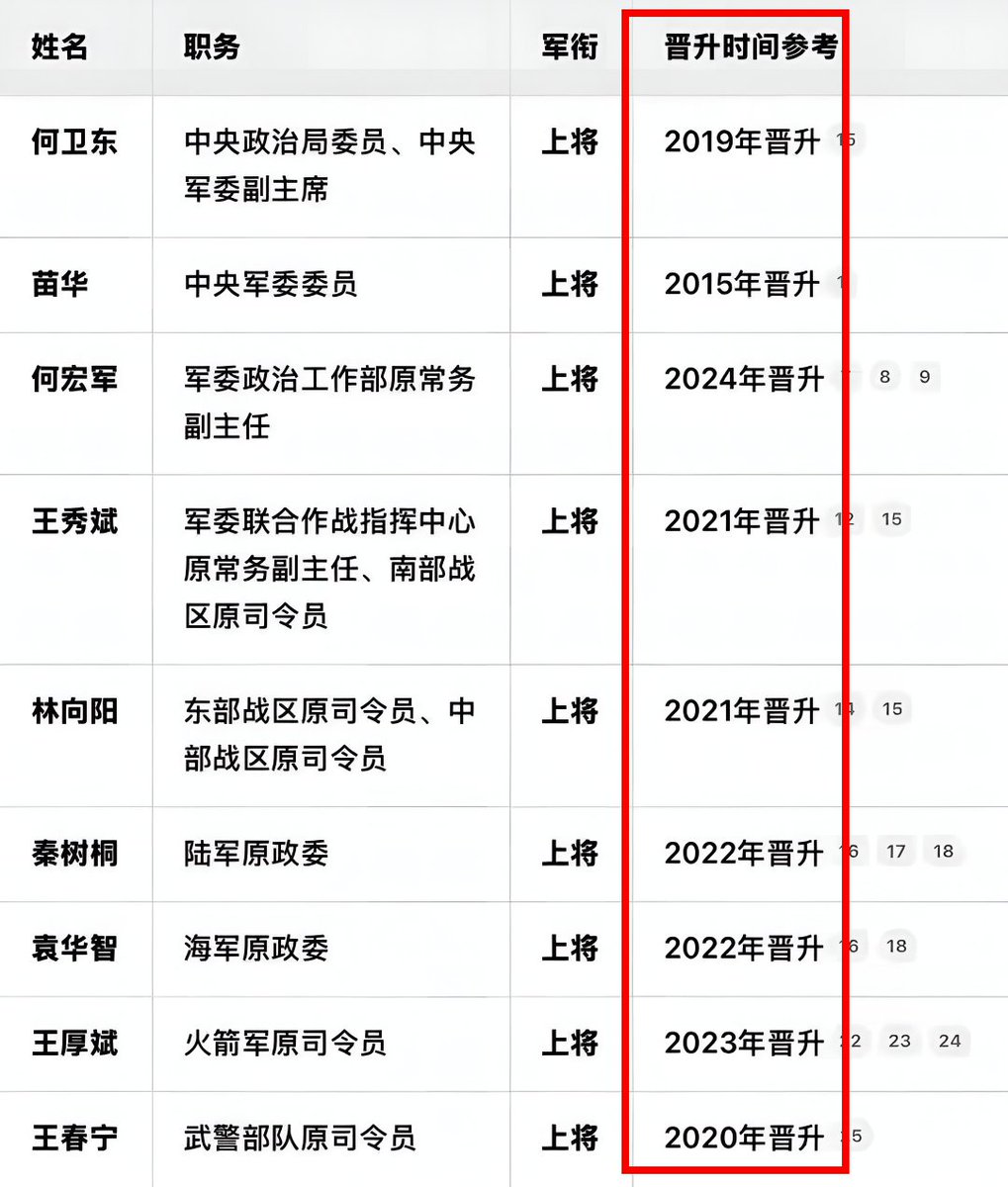 红袍猫后Penny tweet media