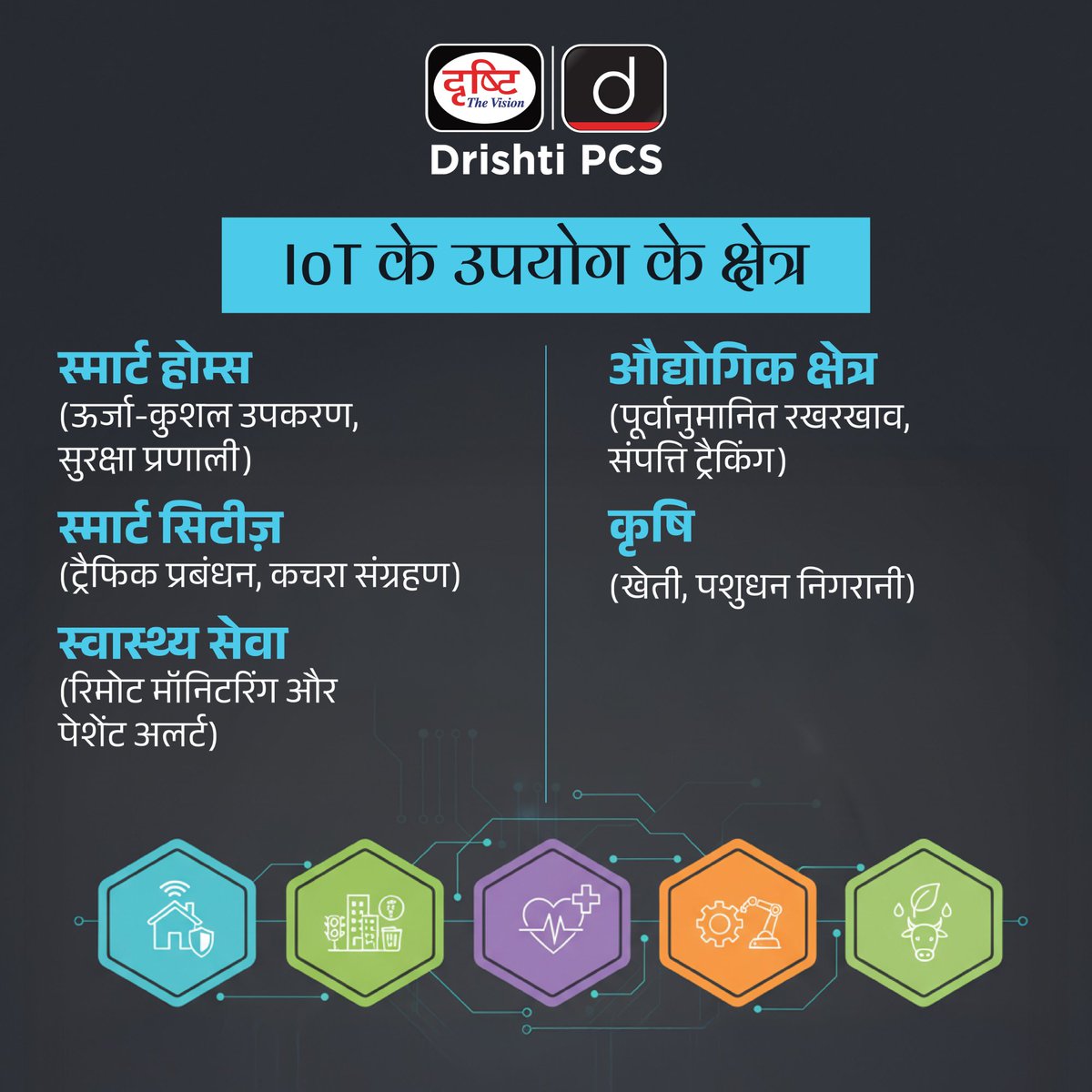 DrishtiPCS's tweet image. IoT क्रांति: जब हर चीज़ हुई “स्मार्ट”!
स्मार्ट घरों से लेकर स्मार्ट शहरों तक - IoT ने हमारी दुनिया को आपस में जोड़ा है।

#IoT #SmartIndia #DigitalTransformation #TechnologyRevolution #ConnectedWorld #SmartCities #Innovation #FutureTech #DrishtiPCS