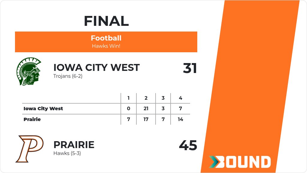 Prairie Football tweet media