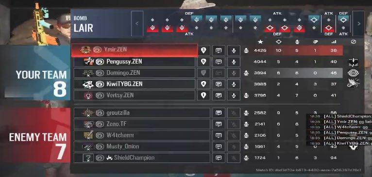 Ended today 3-0 in 3Z quals, jobs not finished. Ggs to everyone who we played