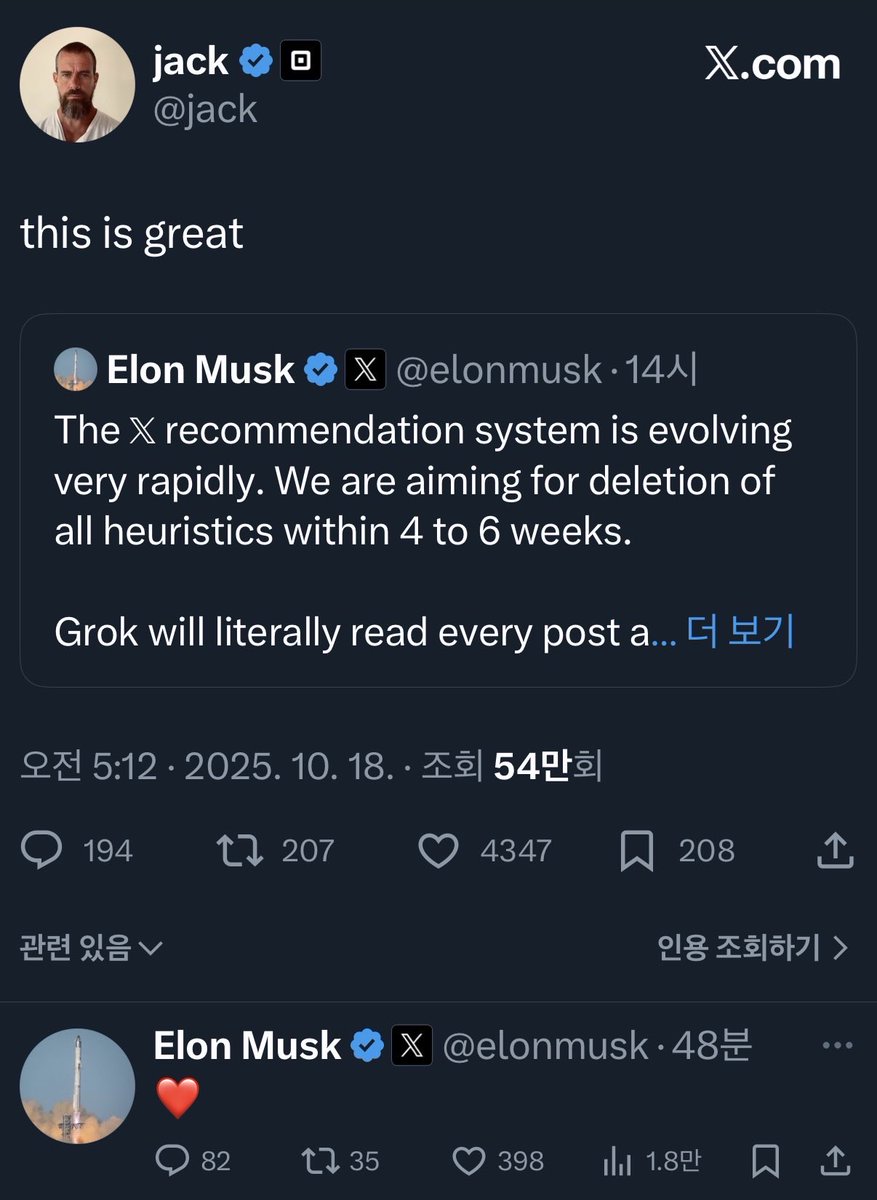 트위터의 아버지 잭 도시, 𝕏 플랫폼의 알고리즘 개선에 지지를 표하다. 트위터가 2006년 3월에 만들어지고 그 이후 사임, 일론  머스크의 인수, 트위터에서 𝕏로의 브랜드 변화 등 많은 스토리를 알고 있는 유저로써 뭔가 좀..
