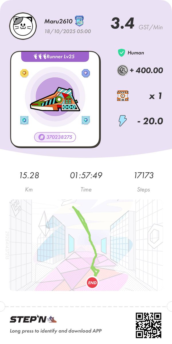 朝ラン🏃‍♀️
来週レースがあるため負荷を上げて19km走、、、、暑いしあまり寝れなかったのでしんどかった🥵🫠

秋早く来いーーーーー！