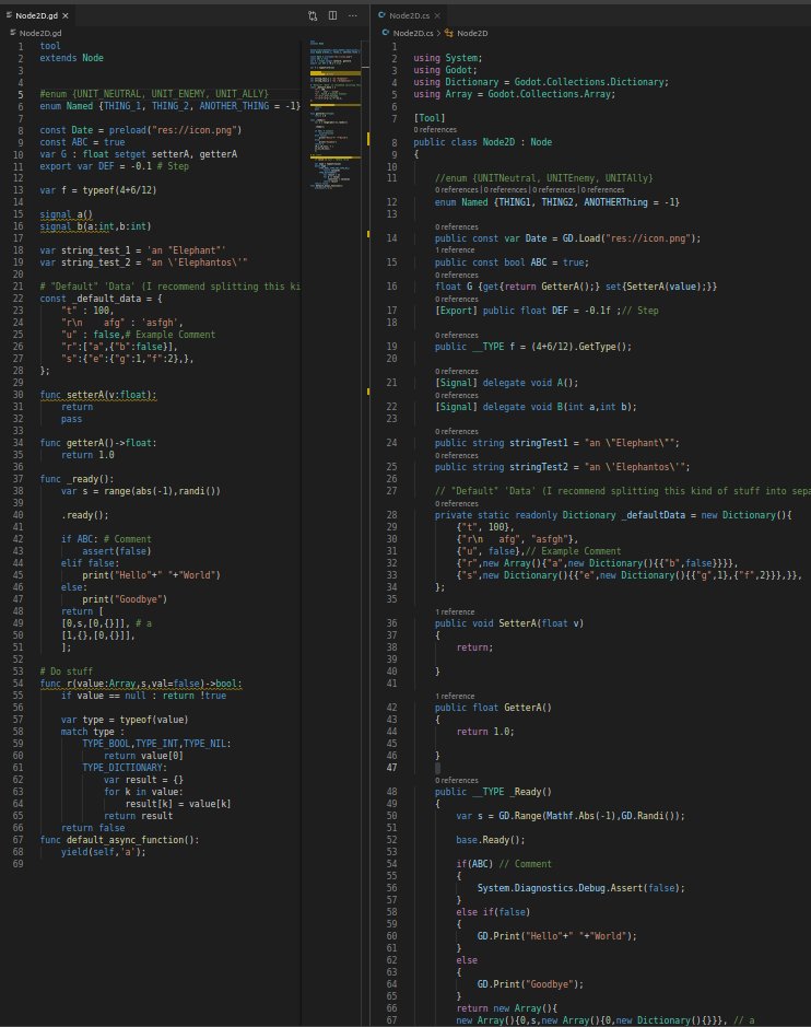 LilleB0t's tweet image. Computation identifies hidden dimensions within structured data.