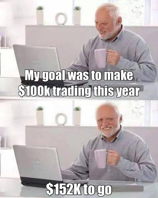 Am I the only one? 😂

#BTC #trading #MarketManipulation