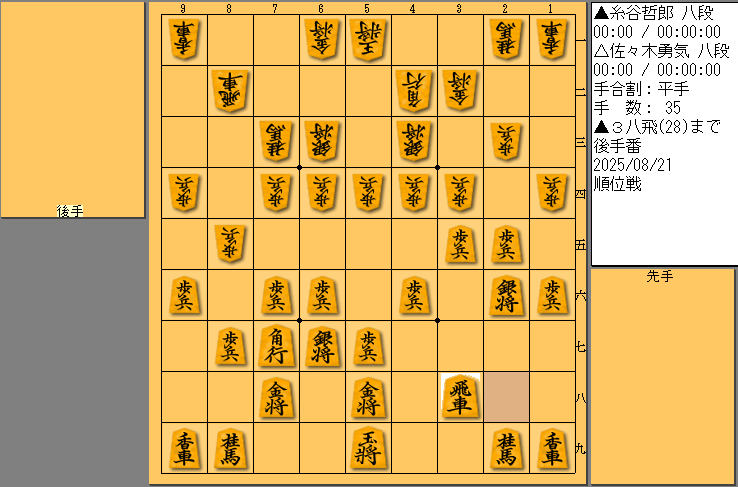 今日の棋譜並べ

2025/08/21 第84期 順位戦 A級2回戦
先手：糸谷哲郎 八段
後手：佐々木勇気 八段
shogidb2.com/games/96734edc…