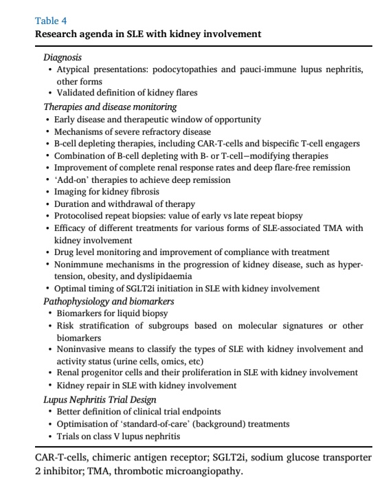🚨EULAR recommendations for the management of SLE with kidney involvement: 2025 update

⏩Early biopsy - multidisciplinary care
⏩GC taper target: ≤5 mg/day by 4–6 months
⏩Mycophenolate or low-dose CYC + Belimumab or Voclosporin or Obinutuzumab

ard.eular.org/article/S0003-…