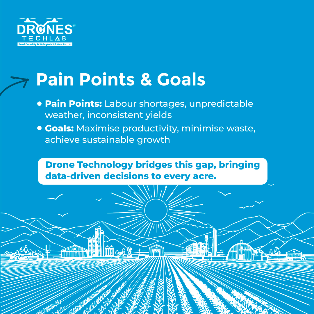 Drones_Tech_Lab's tweet image. Farmers face unpredictable weather, labour shortages, and rising costs. Our drone-assisted services turn data into actionable insights, enabling precise operations that improve efficiency, yields, and sustainable farming.
📲 Contact: 99037 44335
#DroneTechnology