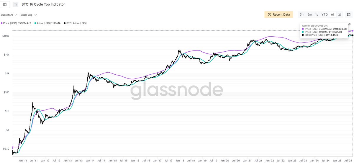 DaPangDun tweet media