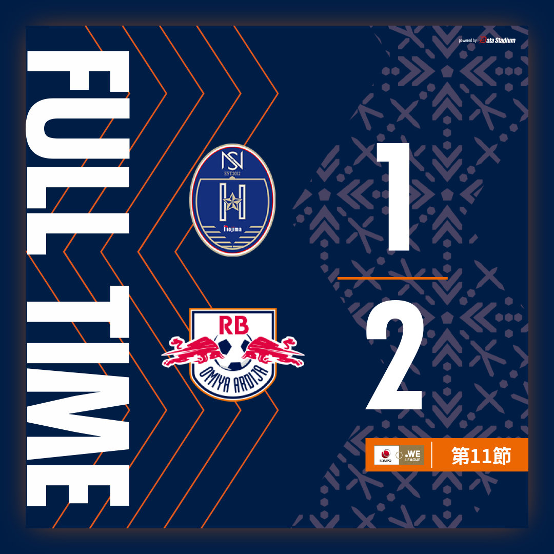 大宮アルディージャVENTUS (@ardija_ventus) on Twitter photo ⚽️FULL TIME⚽️
🏆2025/26 SOMPO WEリーグ 第11節
#ノジマステラ神奈川相模原 1-2 #RB大宮アルディージャWOMEN
36分 大島暖菜
88分 失点
90+3分 牧野美優
#ardija #WEリーグ #N相模原_大宮 ⚽️FULL TIME⚽️
🏆2025/26 SOMPO WEリーグ 第11節
#ノジマステラ神奈川相模原 1-2 #RB大宮アルディージャWOMEN
36分 大島暖菜
88分 失点
90+3分 牧野美優
#ardija #WEリーグ #N相模原_大宮