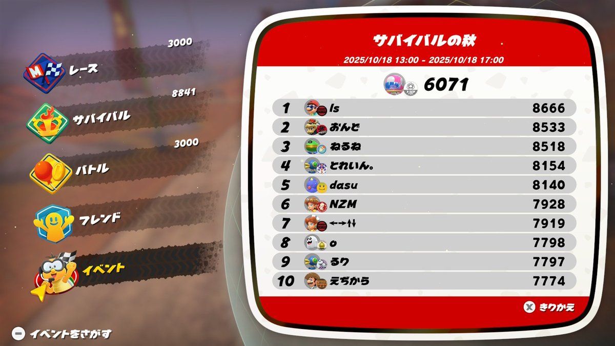 オンラインチャレンジ秋🍂最終6071でした😓難しかったけど楽しかったです☺️またやって欲しい