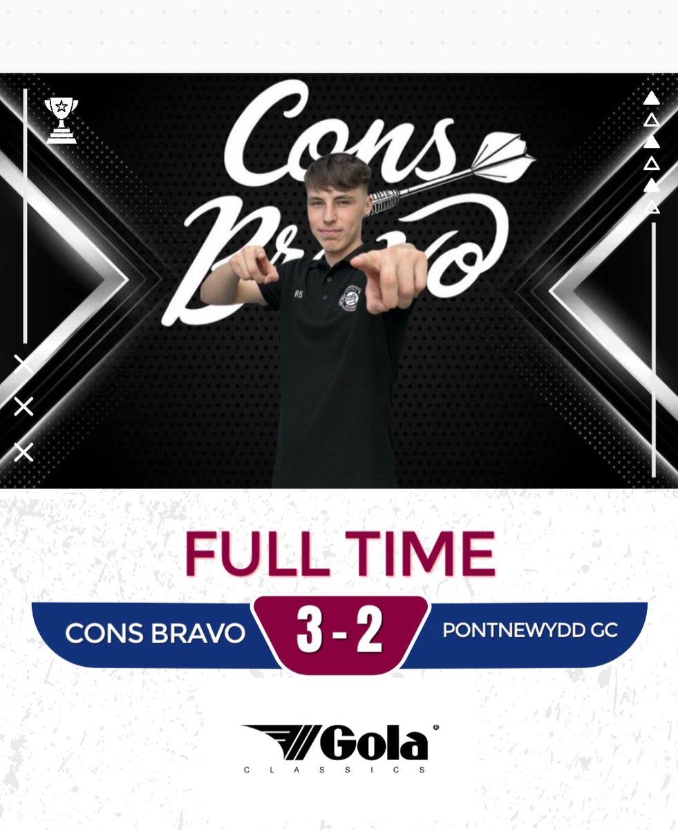 Match Result 🎯

<a href="/ConsBravoDarts/">Cons Bravo 🎯 🏴󠁧󠁢󠁷󠁬󠁳󠁿</a> take the win against a resilient #PGC 👏🏻

#StillTop #3toGo 

#ConsBravo ©️
