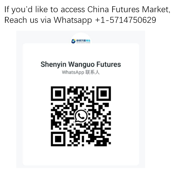 SYWGOfficial's tweet photo. INE: Circular on Adjusting the Open Interest Threshold of the Underlying Futures Contracts for Listing New Contracts of Crude Oil Options https://t.co/K6U05lOk04 https://t.co/IS6DykGD9k