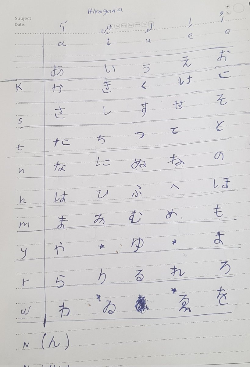 به این توییت کم توجه شد همین جمله ساده حاصل تلاش چندین ماه بود💔