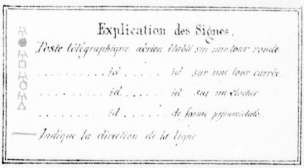 HDNFamilles's tweet photo. Publié en 1882, cet atlas est une mine pour retrouver les tours Chappe. Mon article paraîtra dans les 
Cahiers de la FNARH. En attendant, voici quelques images de ce trésor historique !
#Généalogie #TélégraphedeChappe #Histoire #Patrimoine #UProG #FNARH https://t.co/k66gOdTbna