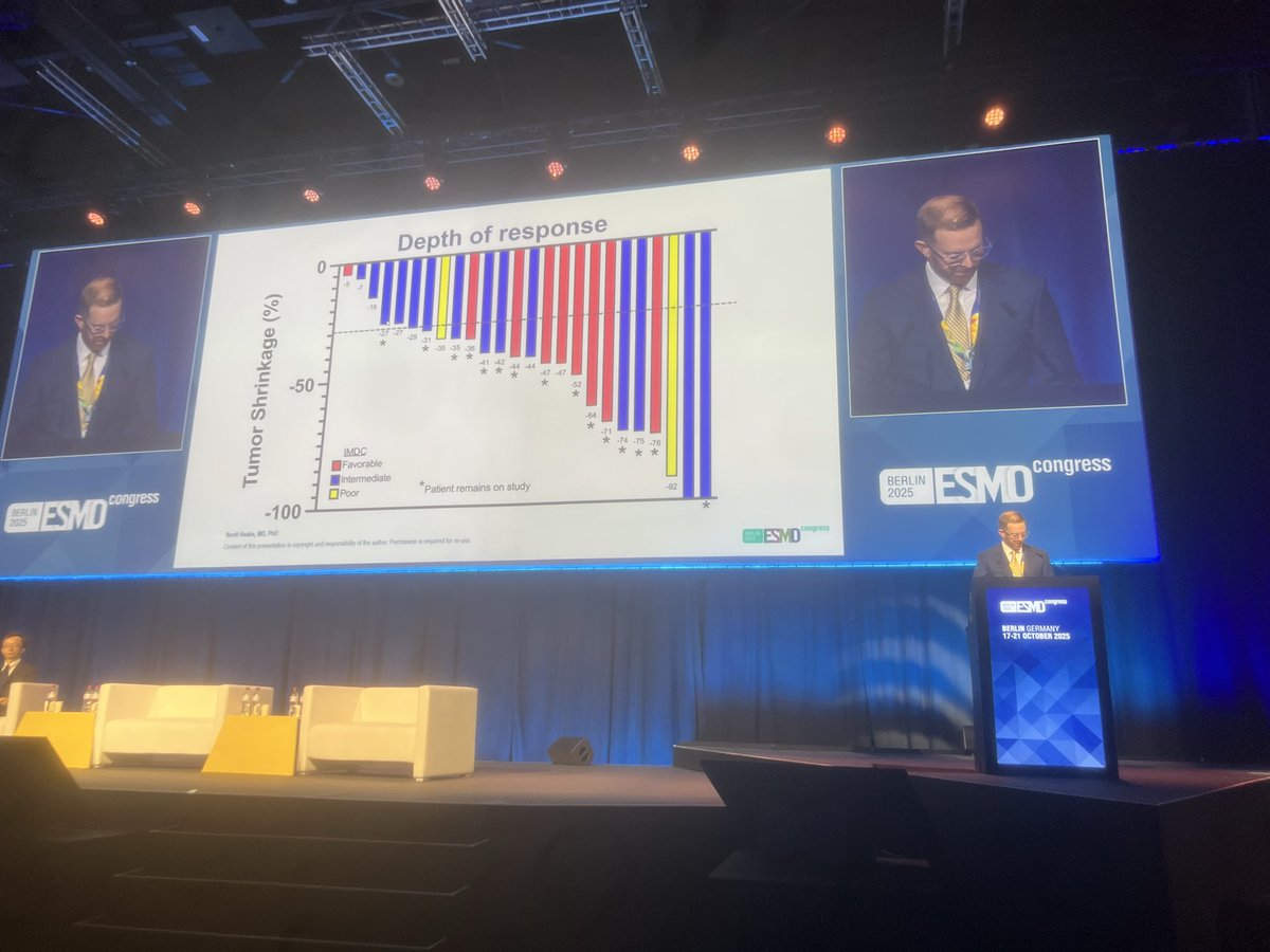 Biomakers in RCC have been disappointing.  RNA immune &amp; angio signatures were identified in Immotion150 <a href="/brian_rini/">Brian Rini, MD</a> Cabozantinib + Nivolumab in RNA Cluster 1/2 (angio) in M1 RCC shows great response rates in these patients. We can do these difficult studies #ESMO25 <a href="/OncoAlert/">OncoAlert</a>
