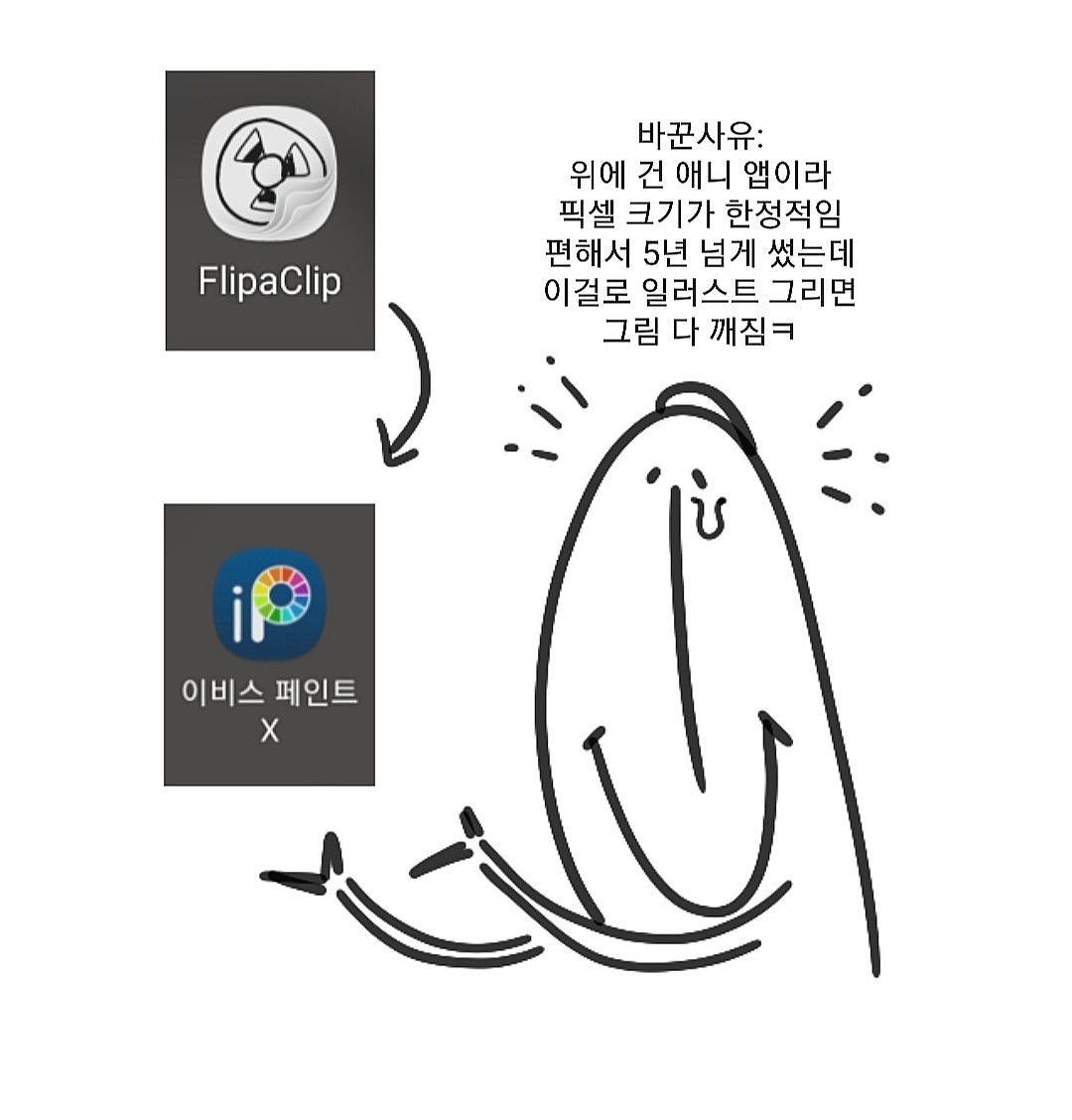 이비스 써보기로 결정