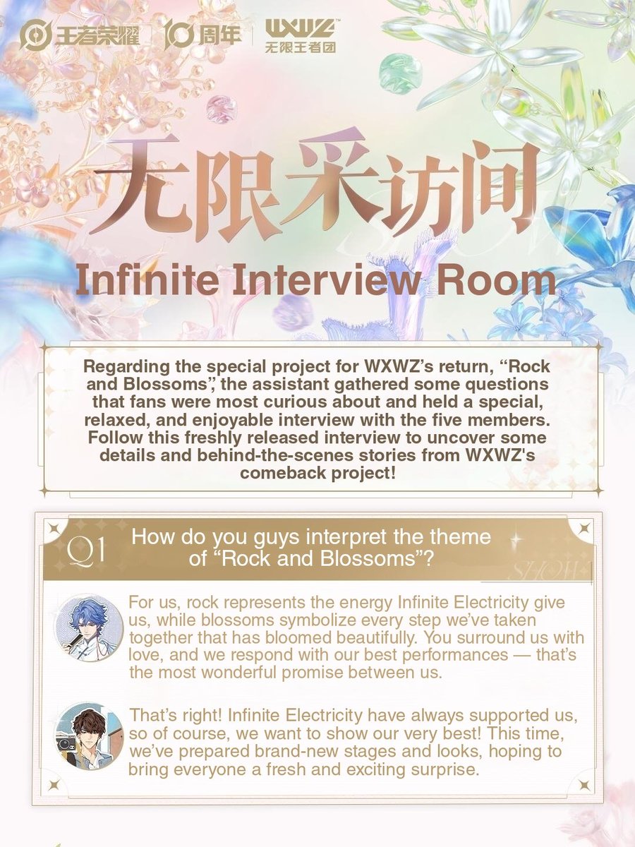 WXWZ_unofficial's tweet photo. πΈ Comeback Project | βRock and Blossomsβ β Full Interview Record!
Thanks to all Infinite Electricity for your passionate questions!
#wxwz #ζ ιηθ
ε’ #WXWZ_RockAndBlossoms #InfiniteKingGroup #HonorOfKings #HonorOfKings10thAnniversary
#InfiniteInterviewRoom https://t.co/DpGq9uJocZ