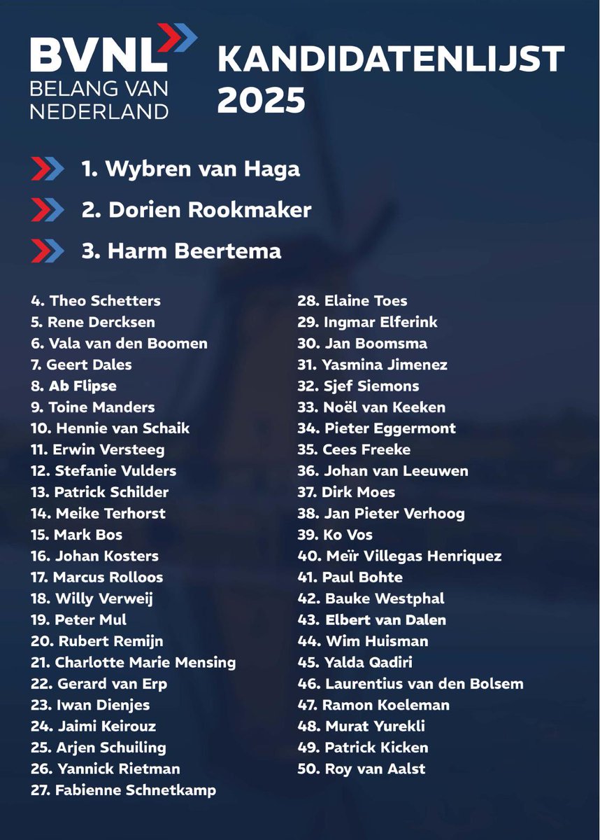 Trots op Theo Schetters. 
Hij is een held 💪
Nummer 4 op lijst 17 van #BVNL