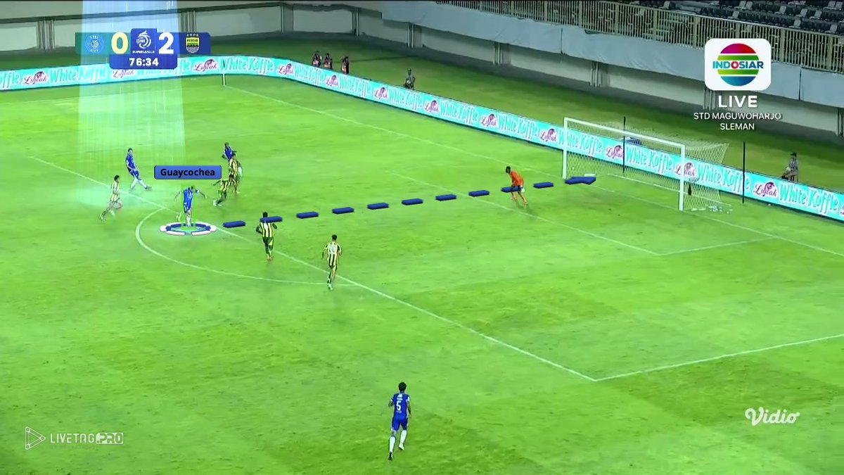 🔵Cara Persib Menciptakan dan Mengeksploitasi Ruang vs PSBS?

— Trio gelandang bergerak ke samping/maju
— Membuka ruang untuk Julio melakukan ball-carrying
— Jung drop untuk menciptakan opsi sekaligus menarik CB PSBS

Guaycochea mengeksploitasi ruang sebelum mencetak gol ketiga.