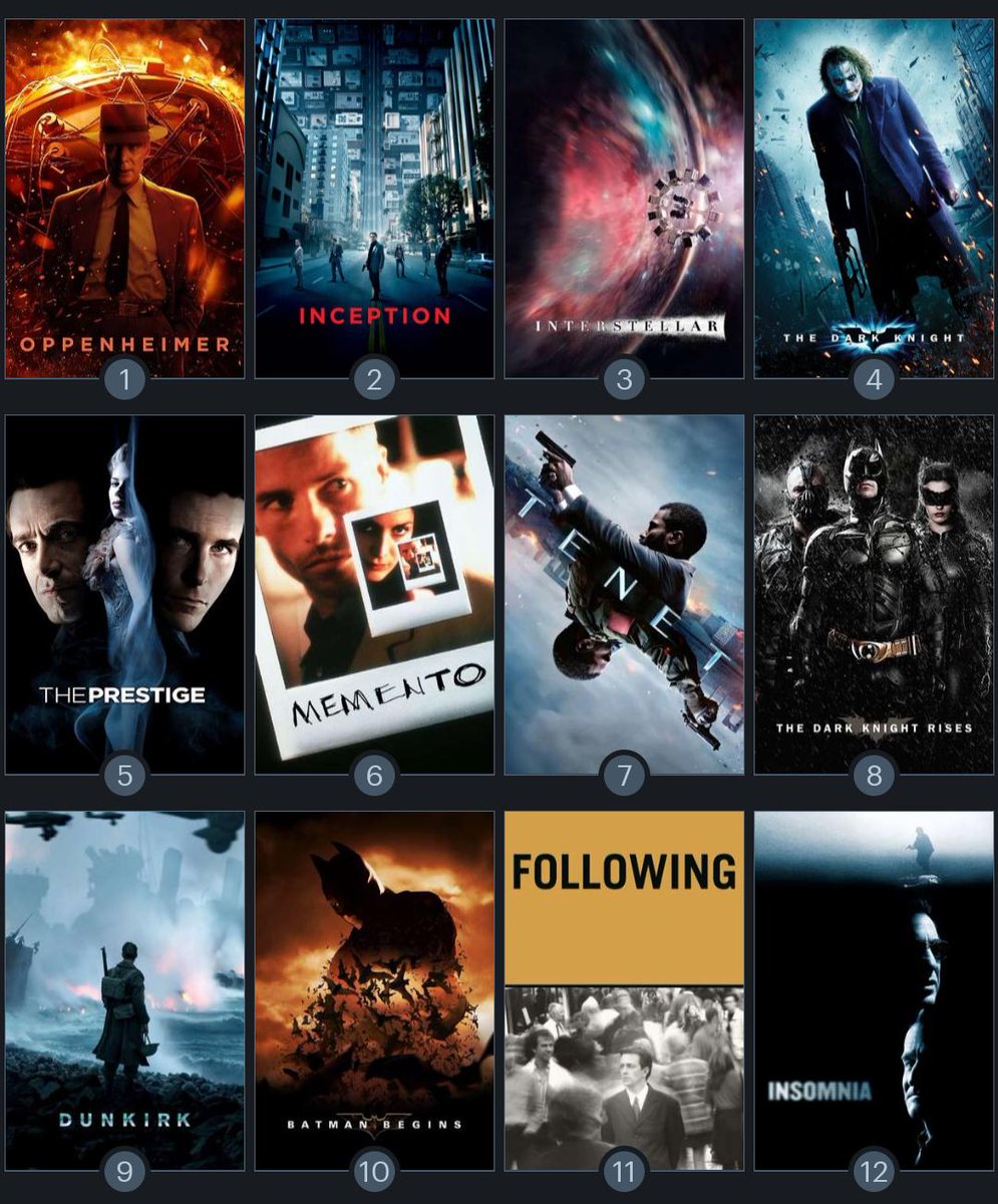 Mr_edxx's tweet photo. 🎬✨ Christopher Nolan – ஒரு மைண்ட் ப்ளோயிங் சினிமா ஜர்னி 🧠🔥
இது ஒரு சாதாரண டைரக்டர் கதை இல்ல — ஒவ்வொரு படத்திலும் மூளையும், மனசும் கலந்திருக்கும் ஒரு மாய உலகம்.
#ChristopherNolan #NolanMagic
#CinematicGenius #NolanUniverse https://t.co/PxsEaTDUcN