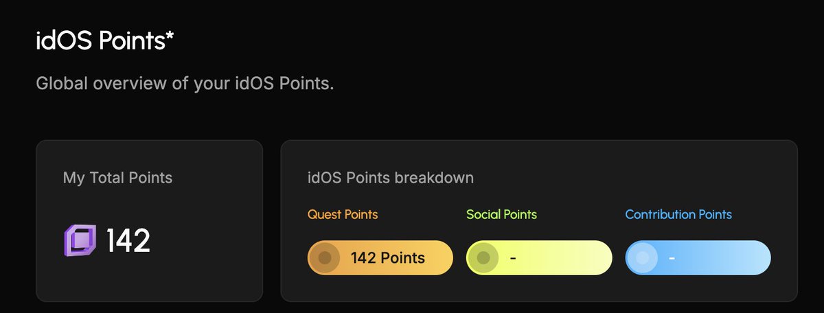 VeryitechG's tweet image. Airdrop Loading ... 🪂

idOS — Low crowd because of KYC , only 6 days left. Prime time to farm points 🚀

Daily check-in + social quests = fast progress ✅

Link: app.idos.network/?ref=38B384BA 🔗

Raised: $4.5M 💶

Investors: Arbitrum - Ripple - Circle - Tezos 🫂
#AirdropCrypto #idOS