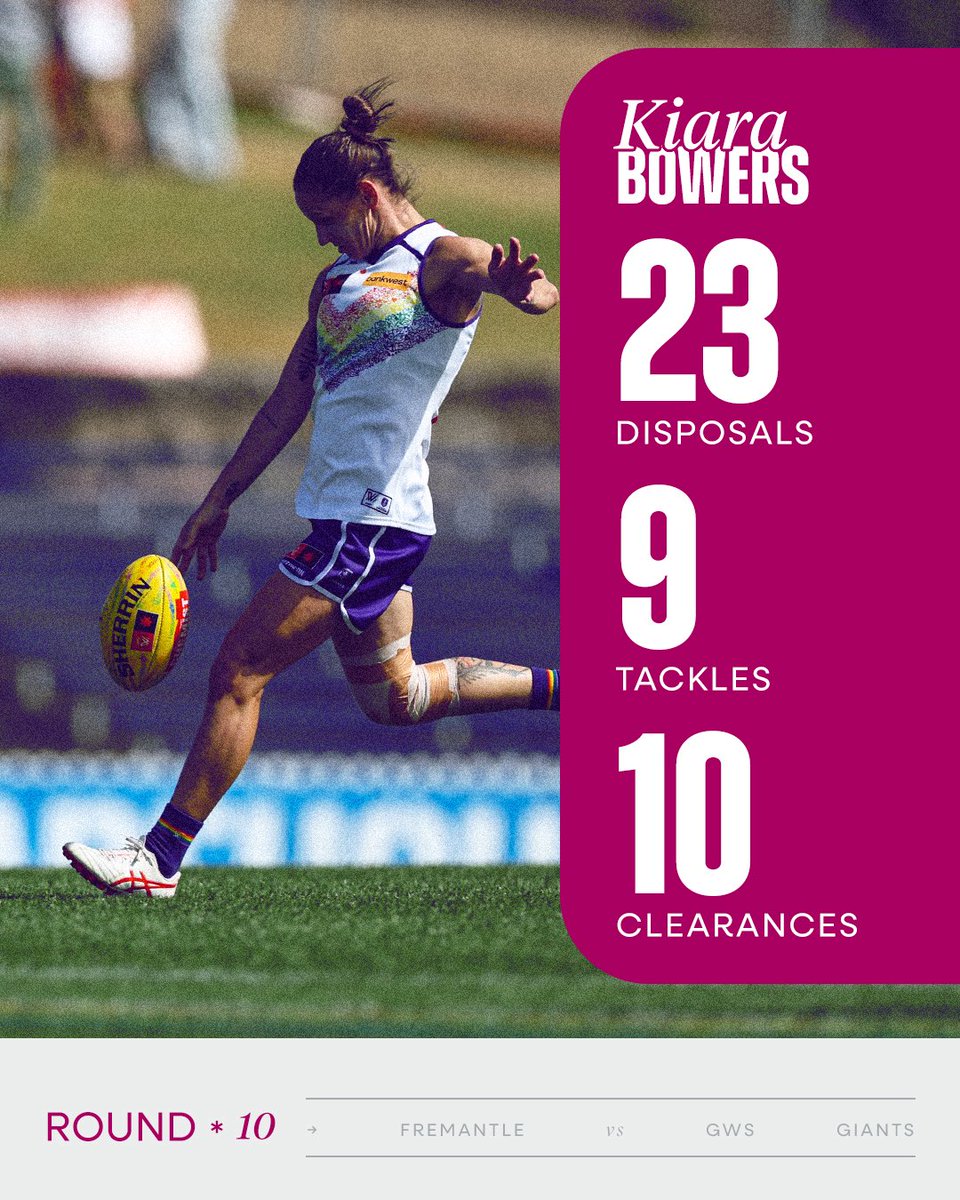 forever ever and ever reliable these two 😤 

#foreverfreo