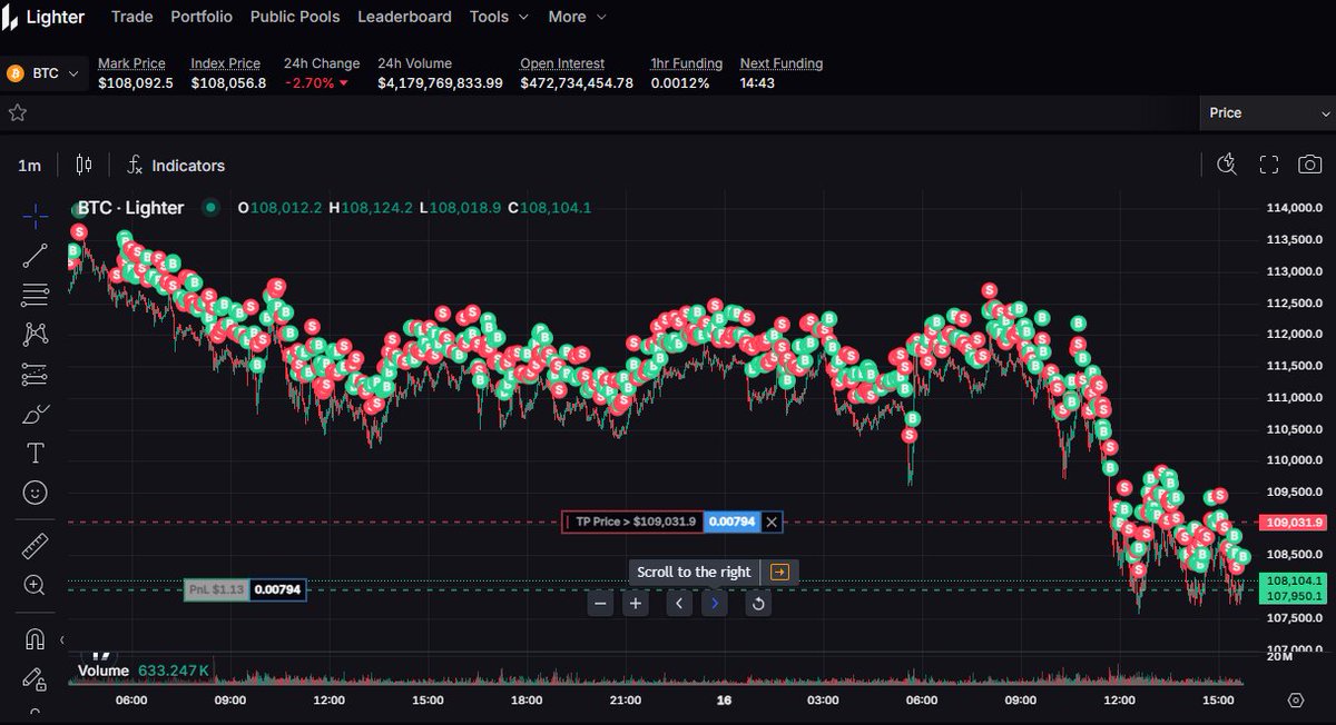 0xLycurgus tweet media