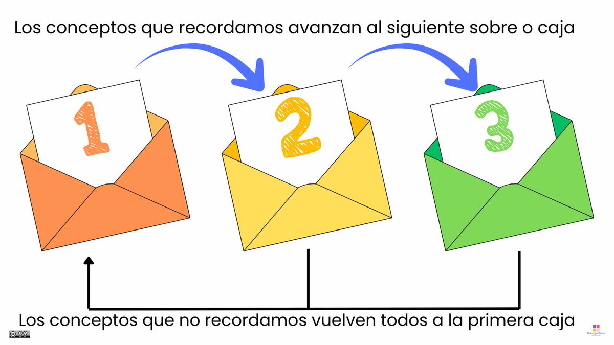 Domingo Chica Pardo tweet media