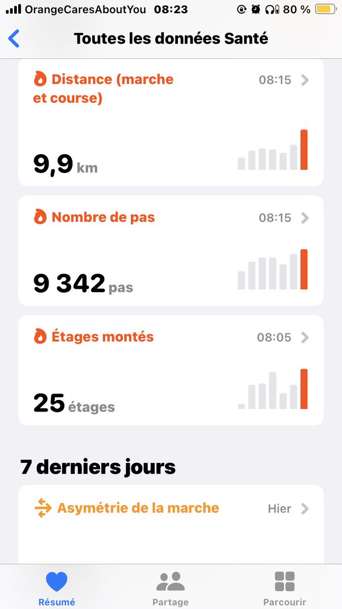 Le tour en 1h:4minutes et 2 secondes!