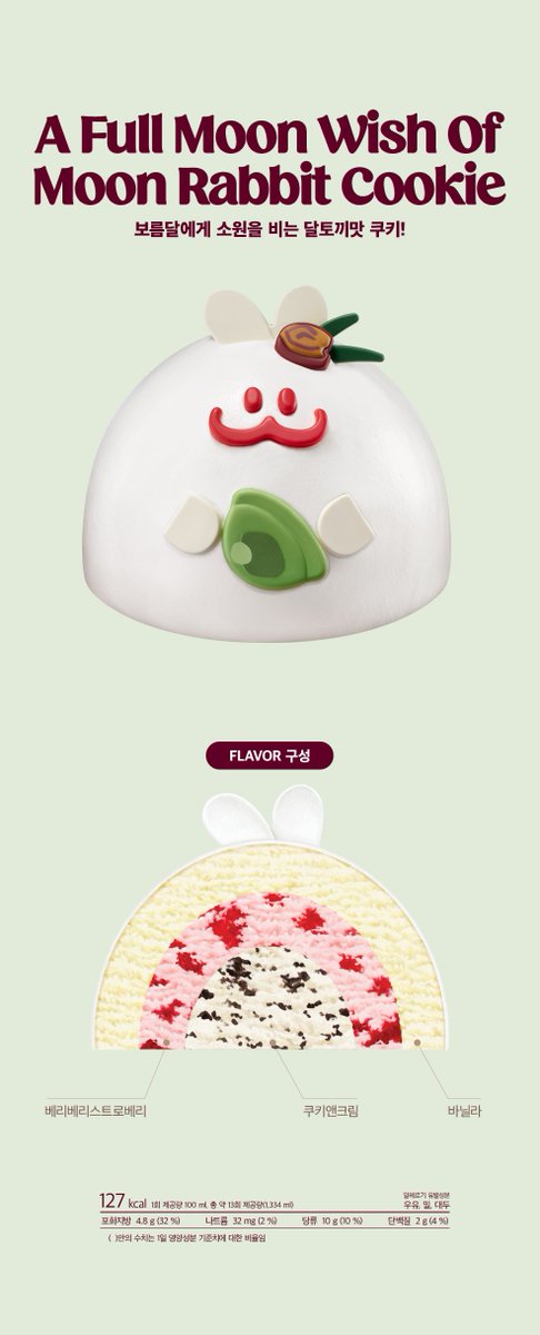 pls baskin robbins comeback to thailand and bring back bnuy