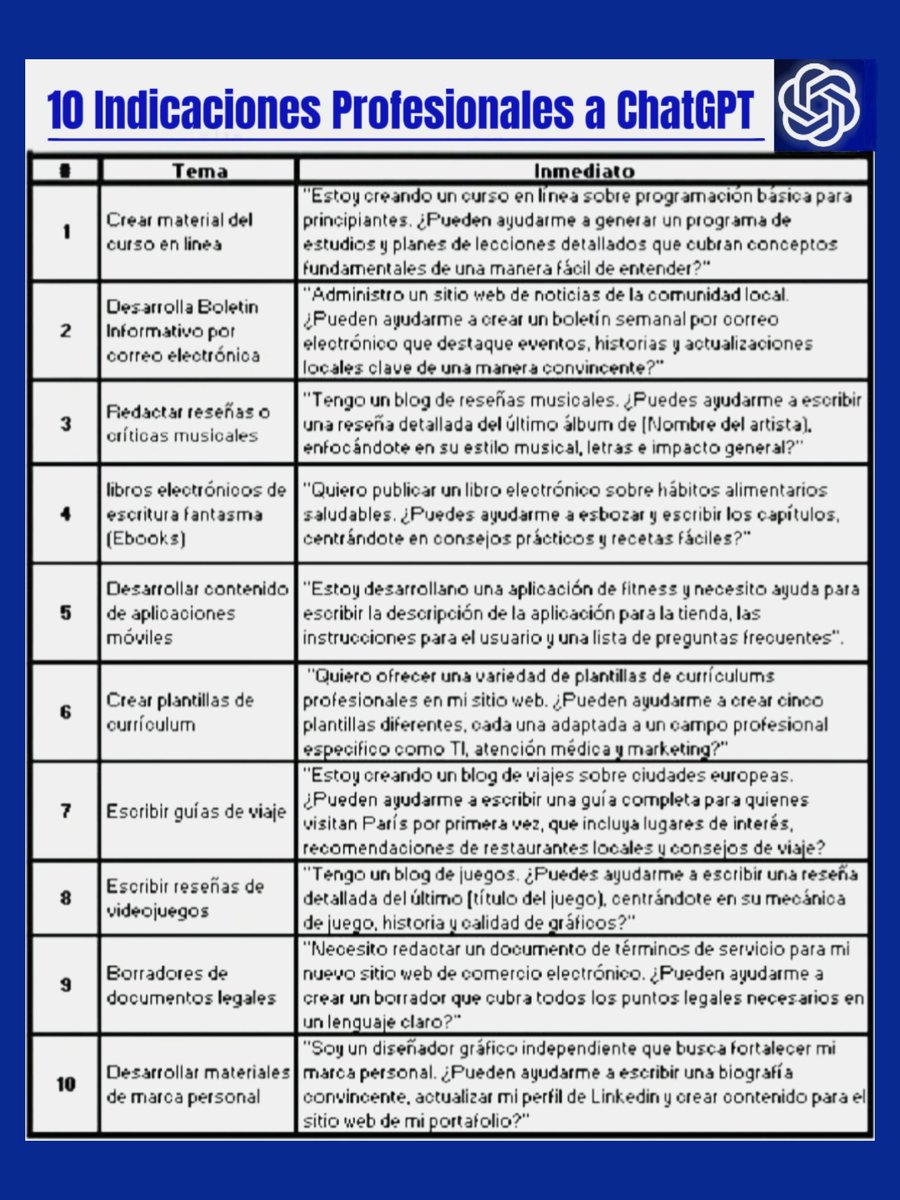 _IntelArt's tweet image. Si no sabes qué pedirle a ChatGPT, estás usando solo el 10 % de su poder.
Esta hoja visual te muestra 10 indicaciones profesionales que convierten a ChatGPT en tu asistente ideal para trabajar, crear y ganar dinero.
Guárdala y Compártela (RT), porque FUNCIONA. ⬇️