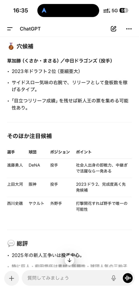 ChatGPTくんに聞いた今年のセ・リーグ新人王予想はこちらです！