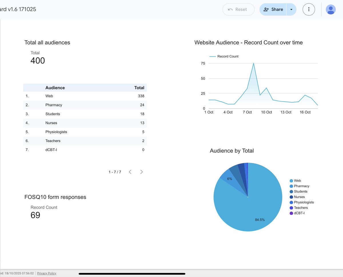 AWAKE Check tweet media