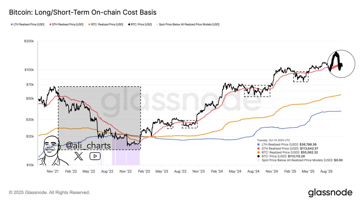 Why bitcoin dropped (72) 사진