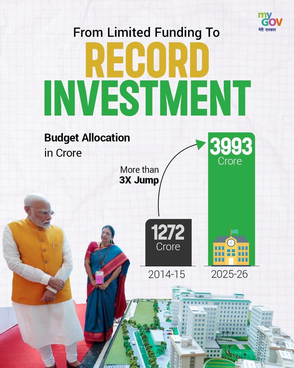 Celebrating Bharat’s civilizational legacy &amp; its spiritual traditions.
No #PM since independence has promoted ancient Indian knowledge systems, be it Yoga, Ayurveda,Vedas or Sanskrit, like Hon #PM <a href="/narendramodi/">Narendra Modi</a> Ji led #NDA Govt👏
Indeed, a vibrant example of being #VocalForLocal